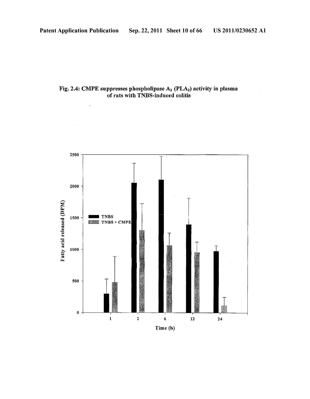 USE OF LIPID CONJUGATES IN THE TREATMENT OF DISEASES - diagram, schematic, and image 11