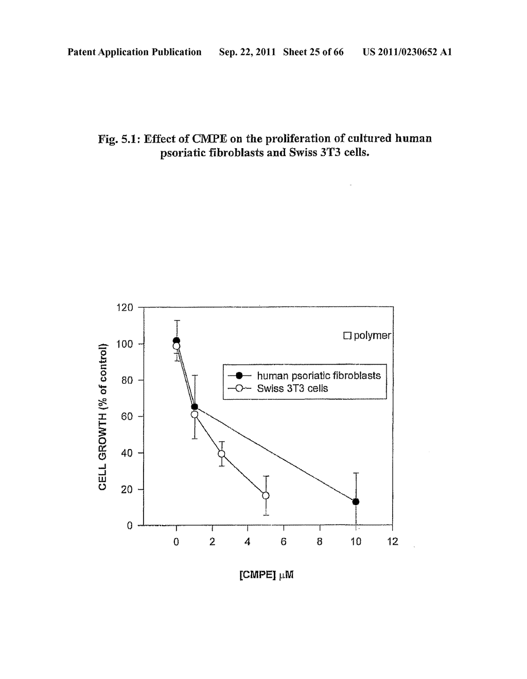 USE OF LIPID CONJUGATES IN THE TREATMENT OF DISEASES - diagram, schematic, and image 26