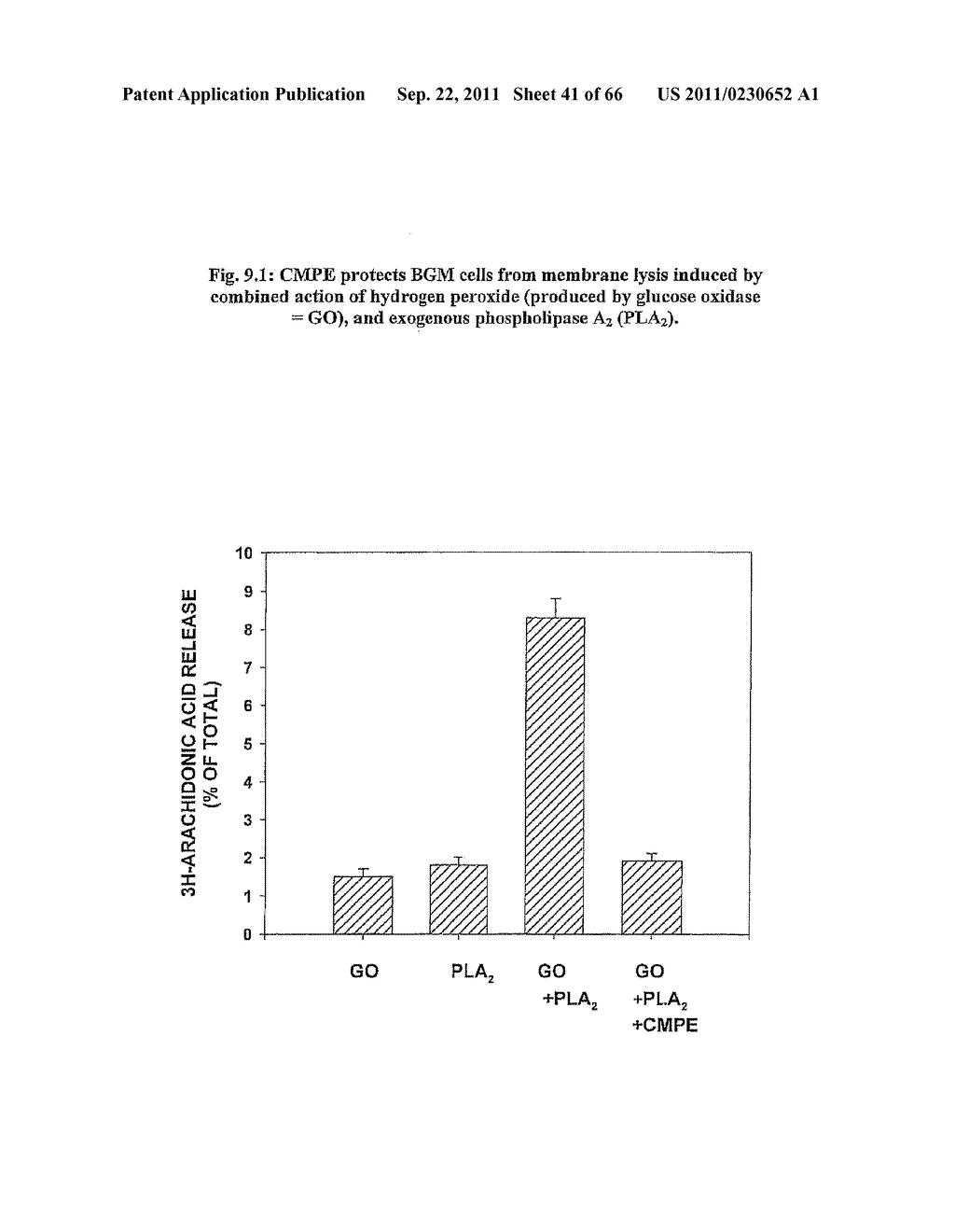 USE OF LIPID CONJUGATES IN THE TREATMENT OF DISEASES - diagram, schematic, and image 42