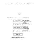 METHOD FOR PRODUCING FINE METAL HYDROXIDE PARTICLES diagram and image