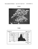 METHOD FOR PRODUCING FINE METAL HYDROXIDE PARTICLES diagram and image