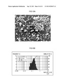 METHOD FOR PRODUCING FINE METAL HYDROXIDE PARTICLES diagram and image