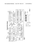 HEARING TESTING DEVICE diagram and image