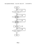 BLOOD TEST DEVICE AND TEST METHOD diagram and image