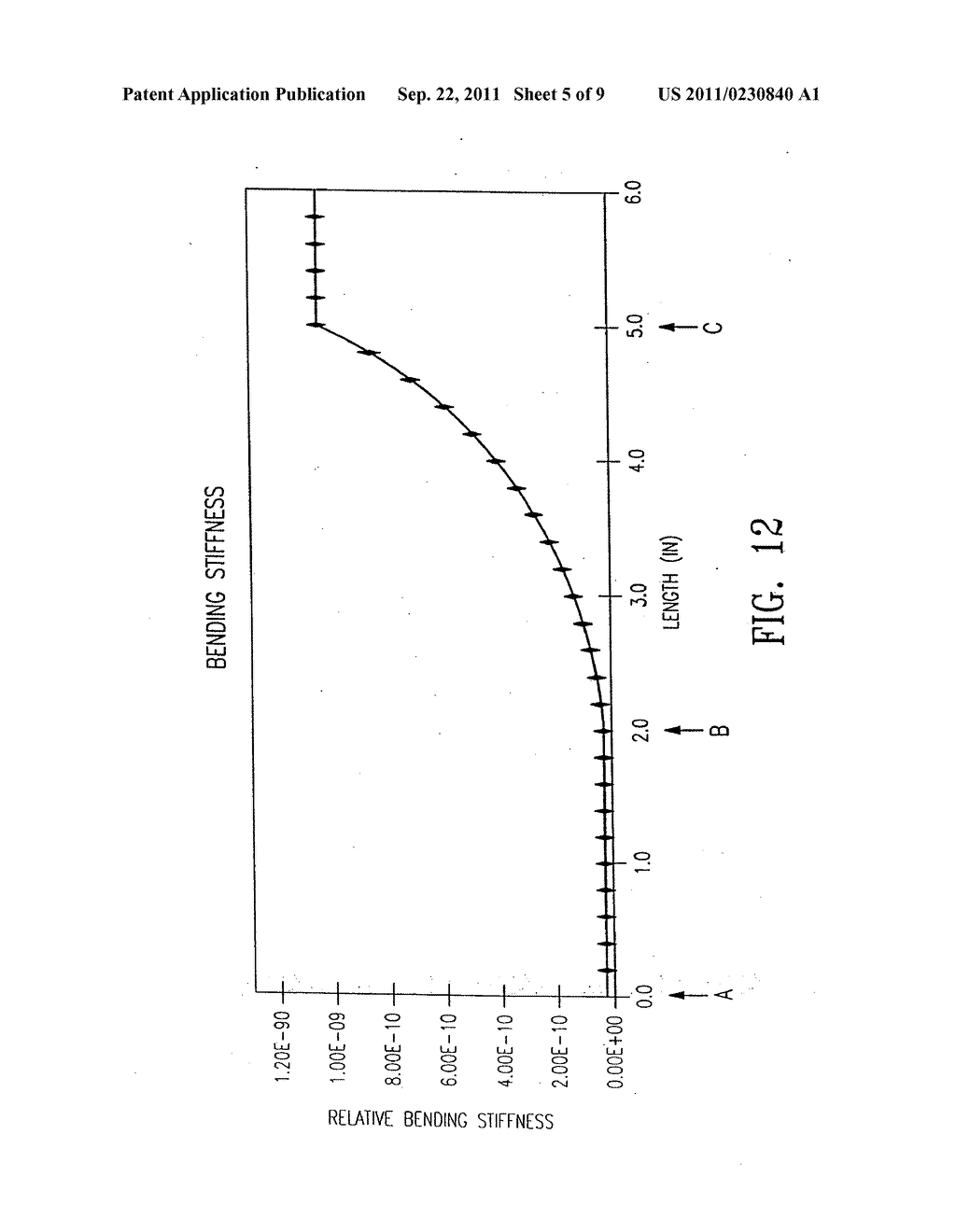 GUIDEWIRE HAVING LINEAR CHANGE IN STIFFNESS - diagram, schematic, and image 06