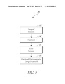 METHODS OF LIGHT TREATMENT OF WOUNDS TO REDUCE SCAR FORMATION diagram and image