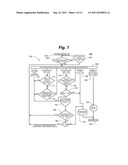 SYSTEMS AND METHODS FOR TRANSMURAL ABLATION diagram and image