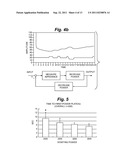 SYSTEMS AND METHODS FOR TRANSMURAL ABLATION diagram and image