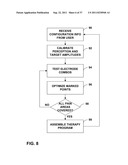 SHIFTING BETWEEN ELECTRODE COMBINATIONS IN ELECTRICAL STIMULATION DEVICE diagram and image