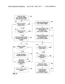 SHIFTING BETWEEN ELECTRODE COMBINATIONS IN ELECTRICAL STIMULATION DEVICE diagram and image