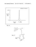 IMPLANTABLE LEAD FOR AN ACTIVE MEDICAL DEVICE HAVING AN INDUCTOR DESIGN     MINIMIZING EDDY CURRENT LOSSES diagram and image