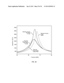 IMPLANTABLE LEAD FOR AN ACTIVE MEDICAL DEVICE HAVING AN INDUCTOR DESIGN     MINIMIZING EDDY CURRENT LOSSES diagram and image