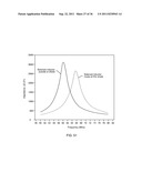 IMPLANTABLE LEAD FOR AN ACTIVE MEDICAL DEVICE HAVING AN INDUCTOR DESIGN     MINIMIZING EDDY CURRENT LOSSES diagram and image