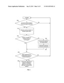 System for Remote Control of a Condition at a Site diagram and image