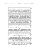 Pointing Error Correcting System and Method Thereof diagram and image