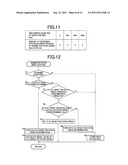 POWER TRANSMITTING APPARATUS FOR VEHICLE diagram and image