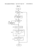 POWER STEERING DEVICE diagram and image