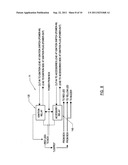 Control apparatus diagram and image