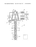 MULTILEVEL WORKFLOW METHOD TO EXTRACT RESISTIVITY ANISOTROPY DATA FROM 3D     INDUCTION MEASUREMENTS diagram and image