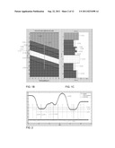 MULTILEVEL WORKFLOW METHOD TO EXTRACT RESISTIVITY ANISOTROPY DATA FROM 3D     INDUCTION MEASUREMENTS diagram and image