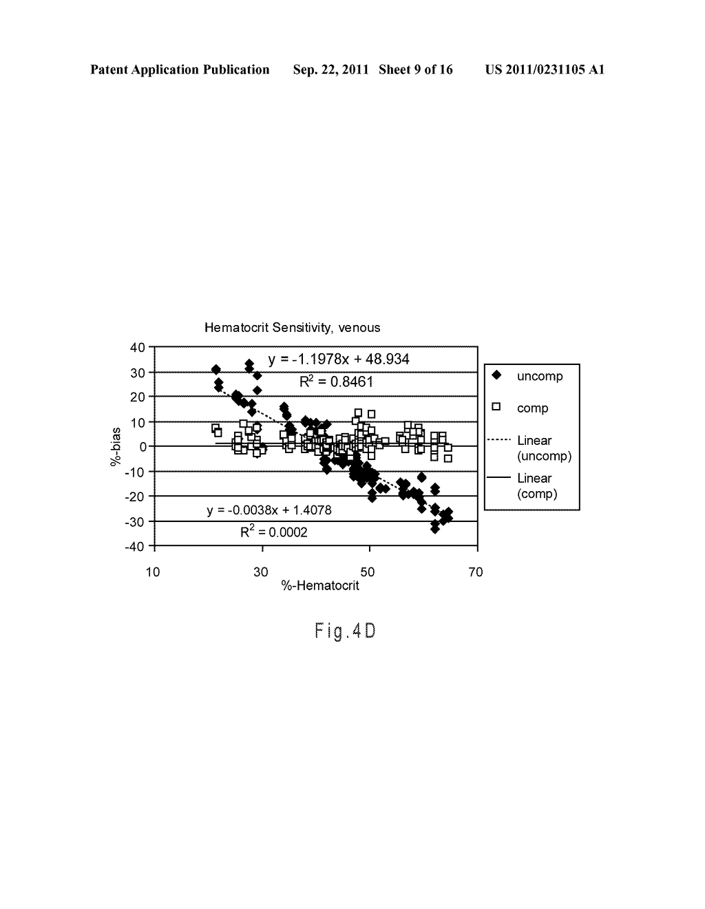 Residual Compensation Including Underfill Error - diagram, schematic, and image 10