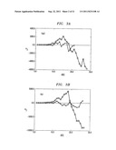 PROTEIN STRUCTURE ANALYSIS diagram and image