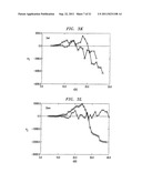 PROTEIN STRUCTURE ANALYSIS diagram and image