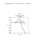 PROTEIN STRUCTURE ANALYSIS diagram and image