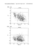 PROTEIN STRUCTURE ANALYSIS diagram and image