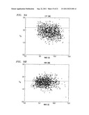 PROTEIN STRUCTURE ANALYSIS diagram and image