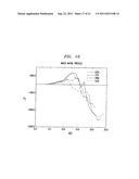 PROTEIN STRUCTURE ANALYSIS diagram and image