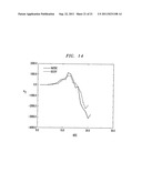 PROTEIN STRUCTURE ANALYSIS diagram and image