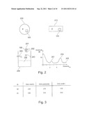 Segment-Based Signal Processing diagram and image