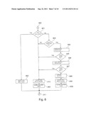 Segment-Based Signal Processing diagram and image