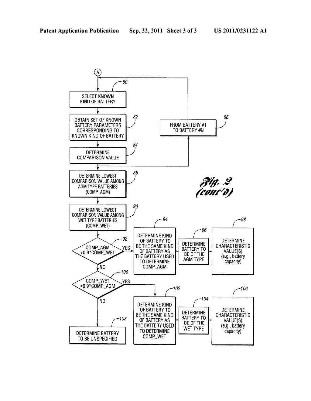 METHOD AND SYSTEM FOR DETERMINING THE KIND OF A BATTERY - diagram, schematic, and image 04