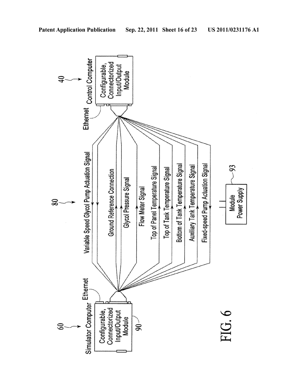 CONTROL SYSTEM SIMULATOR AND SIMPLIFIED INTERCONNECTION CONTROL SYSTEM - diagram, schematic, and image 17