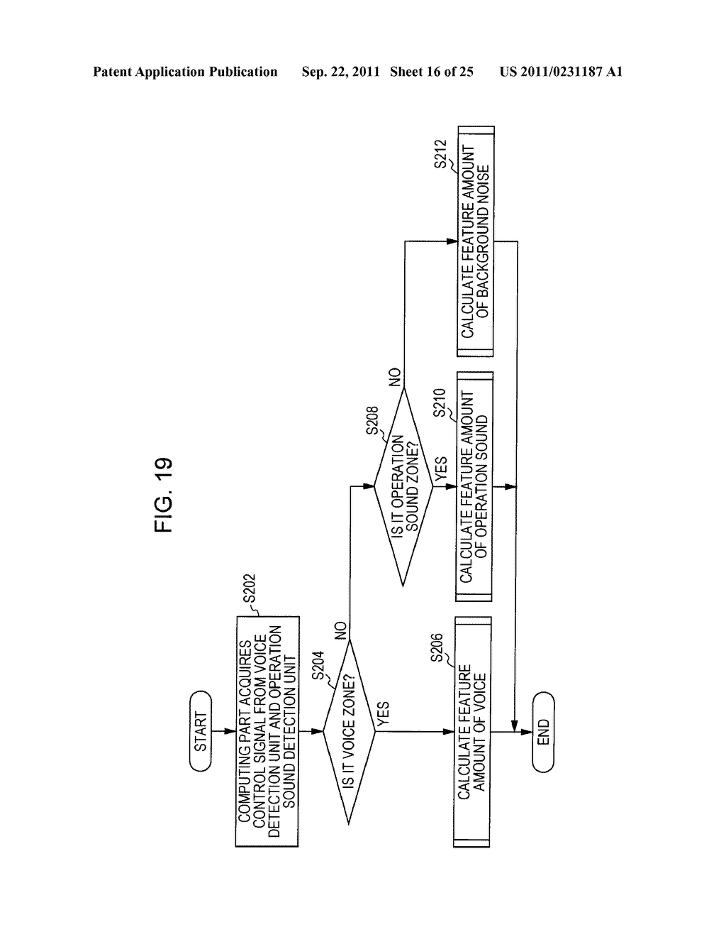 VOICE PROCESSING DEVICE, VOICE PROCESSING METHOD AND PROGRAM - diagram, schematic, and image 17