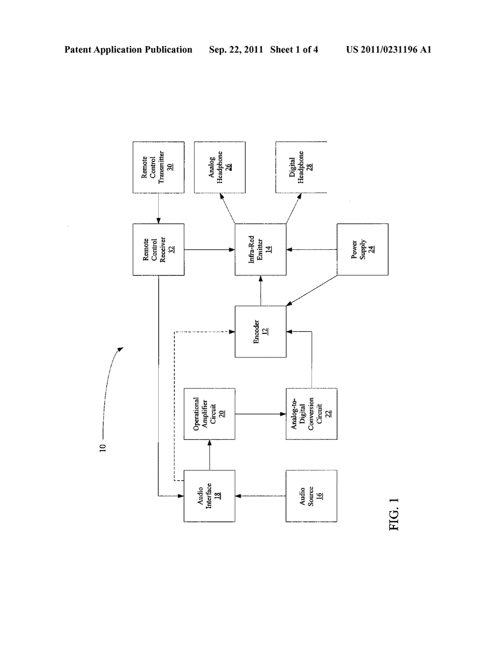 DUAL-MODE ENCODER, SYSTEM INCLUDING SAME, AND METHOD FOR GENERATING     INFRA-RED SIGNALS - diagram, schematic, and image 02