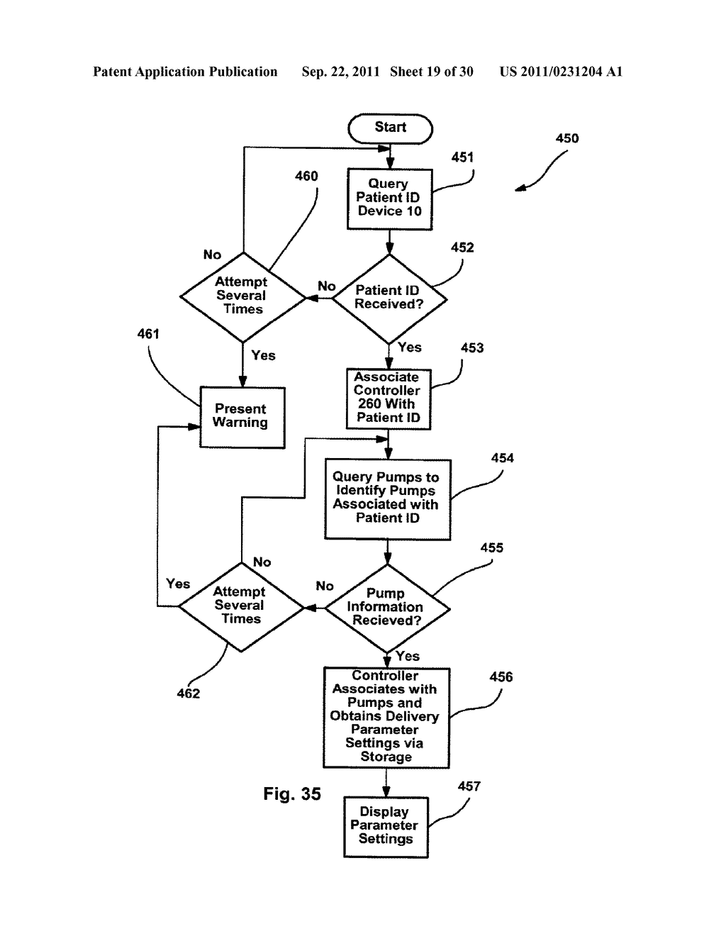 Method and Apparatus for Controlling An Infusion Pump or the Like - diagram, schematic, and image 20