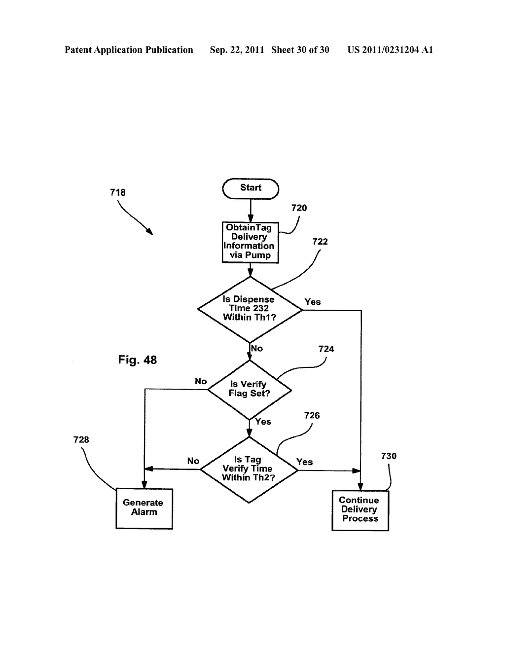 Method and Apparatus for Controlling An Infusion Pump or the Like - diagram, schematic, and image 31