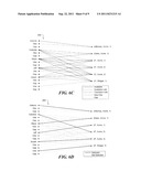OPTIMIZATION OF A RESOURCE MATCHING MODEL BY MAPPING A MODEL TO A     BIPARTITE GRAPH diagram and image