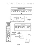 Systems and Methods to Perform Checkout Funnel Analyses diagram and image