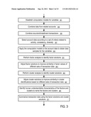 Systems and Methods to Perform Checkout Funnel Analyses diagram and image