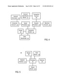 Systems and Methods to Perform Checkout Funnel Analyses diagram and image