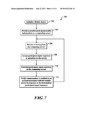 SYSTEM AND METHOD TO PERFORM SURVEYS diagram and image