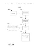 OFFLINE METRICS IN ADVERTISEMENT CAMPAIGN TUNING diagram and image