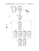 Digital broadcast network system for providing widget service and     operating method thereof diagram and image