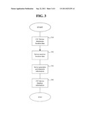 METHOD, SYSTEM, AND SOFTWARE FOR GEOGRAPHICALLY FOCUSED NETWORK     ADVERTISING diagram and image