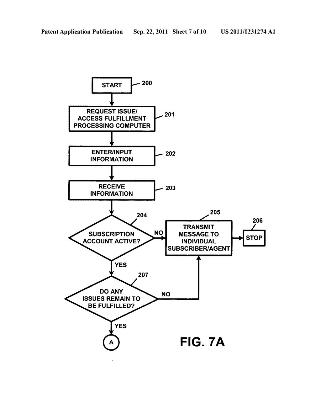 Apparatus and method for providing and/or for fulfilling subscription     services - diagram, schematic, and image 08