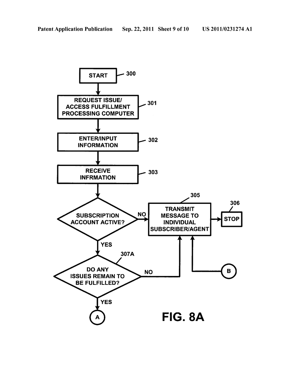 Apparatus and method for providing and/or for fulfilling subscription     services - diagram, schematic, and image 10